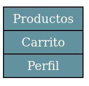 Previa actividad 12-3
