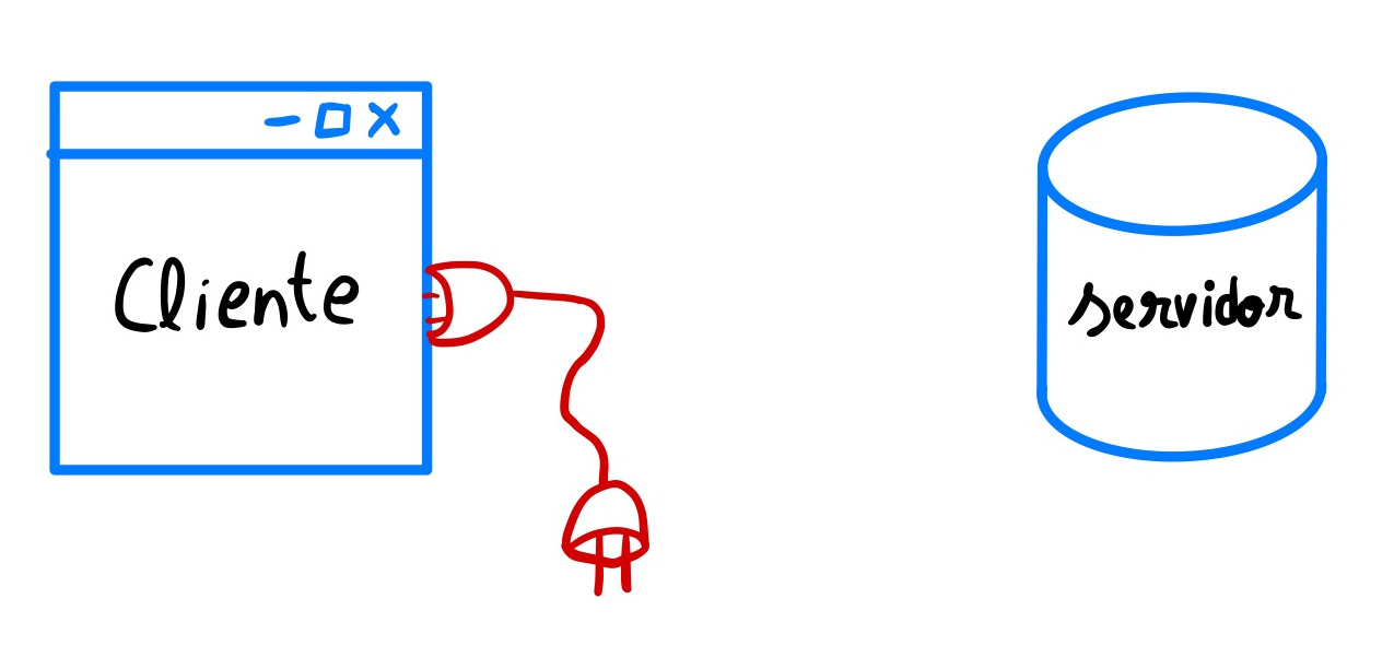 Desconectar WebSocket